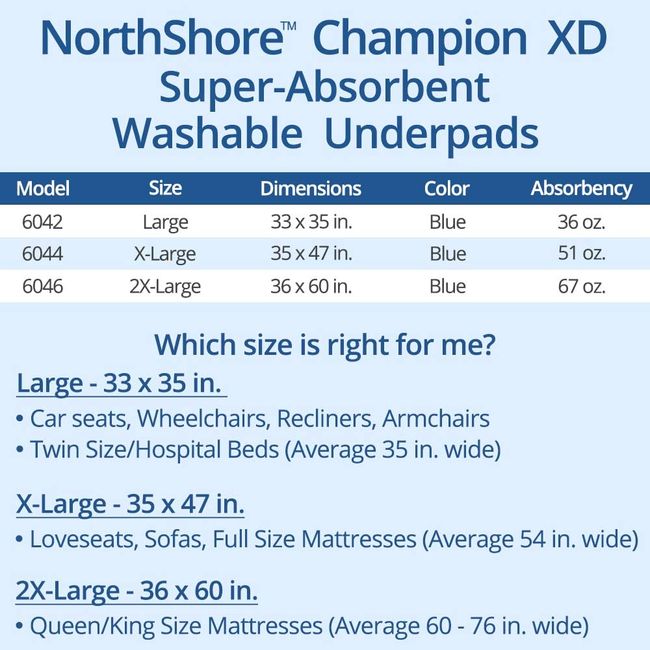 NorthShore Champion XD Premium Washable Bed Protectors (Underpads)