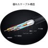 DTECH RS232C Serial Cable 5m Crossover Cable Null Modem Cable D-Sub9 Pin Female to D-Sub9 Pin Female DB9 Null Modem Cable