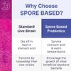 Mega Spore Biotic Probiotic 180Caps Spore-Based Gut &Immune Support Free Shiping
