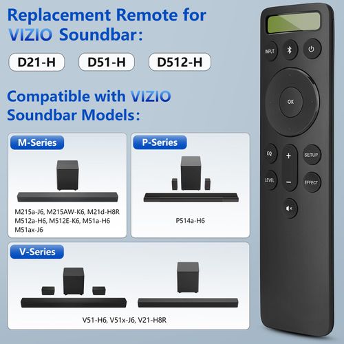 for VIZIO-Soundbar-Remote-Replacement，Backlit Display Remote for Home Theater Sound Bar，D21-H D51-H D512-H for VIZIO M/V/P Series Home Audio Sound System