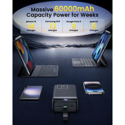 Portable Charger Power Bank 60000mAh 22.5W USB C Fast Charging Battery Bank with 4 Outputs & 3 Inputs LED Display Huge Capacity External Battery Bank LED Display for iphone, Samsung, Google etc