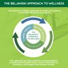 Beljanskin® - Ultimate Face Cream - Organic Ingredients - 50ml