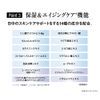 Gangwon-do Makeup Color Base SPF 25 PA++ Lavender Pink