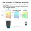 Tek Styz Headset Compatible with JBL Flip II in Ear Wireless Bluetooth Noise Canceling Earpiece (Black/Silver)