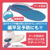 PhoenixSole Children's Insole, O-Leg, Inner Crotch Prevention, Decompression Cushion, Shock Absorption, Reduces Fatigue, Prevents Flatfeet, Adjustable Size, 45 Days Long Term Warranty, Medium 7.1 - 7.7 inches (18 - 19.5 cm)