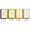 詩吟 karuta