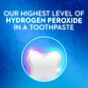 Crest 3D White Brilliance Hydrogen Peroxide Toothpaste with Fluoride,3 Ounce (Pack of 3)