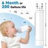 2pack for Frigidaire FPPWFU01 PWF-1 Refrige PurePour Water &Ice Filter Replace