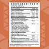 Youngevity Ocutiv Eye Health Supplement