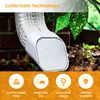 GutterGate 3"x4" Type-A White Gutter Downspout Extension Accessory