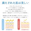 Love Me Touch URUOI 4.2 fl oz (120 ml) Lotion, Hyaluronic Acid, Niacinamide, Moisturizing, Rough Skin, NMF, Glycyrrhizinate, HA4, Cosmetics, Eri Uehara