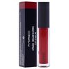 AcM MAC Lipglass Ruby Woo