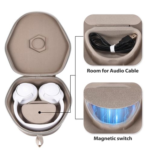 Over Ear Headphones Case for JBL Tune 770NC,for JBL Tune 760NC,for JBL Tune 720BT,for JBL Tune 710BT. Headphones case Stowable Audio Cable Easy to Carry for Work Travel Fitness (Grey)