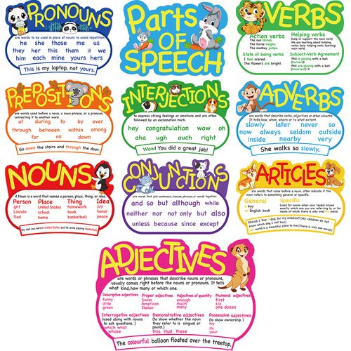 10 Pieces Parts of Speech Poster Grammar Poster Educational Grammar Cutouts Bulletin Board Set Classroom Must Haves for Teachers Elementary Homeschool Essentials, 16.5 x 11.5 Inches