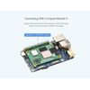 Mini Base Board for Raspberry Pi CM5 Lite/eMMC, Compute Module 5 Mini IO Board with Gigabit Eth/40PIN GPIO/M.2 M Key/USB 3.2/USB 2.0/HDMI Interface etc. Onboard EEPROM and Encryption Chip