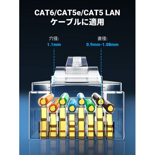 UGREEN LAN Connector, RJ45 Connector, CAT6 (50 Pieces), Self-acting RJ45 Plugs, Category 6 Compatible, CAT5e Dual Use, 8 Poles, 8 Cores, 8P8C, Single Wire Compatible, Easy Wiring, Nail Break Resistant