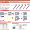 sanko- Techno ha-doezzidoraibu HDF Type HDF – 445 1 Pack (150 Pieces)