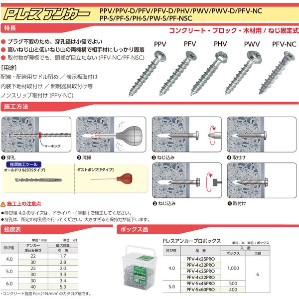 sanko- Techno ha-doezzidoraibu HDF Type HDF – 445 1 Pack (150 Pieces)