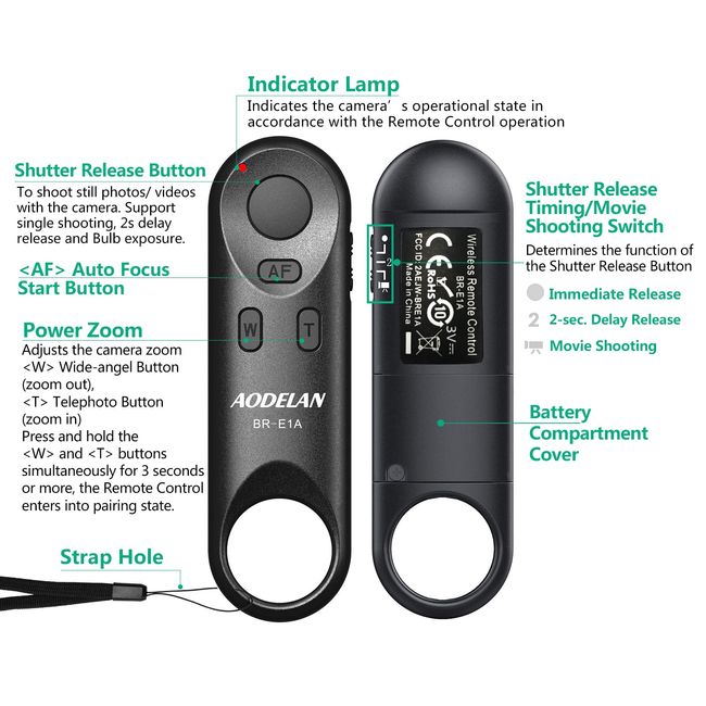 Wireless Remote Control BR-E1