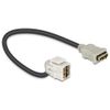 Delock Keystone Modul HDMI Buchse > HDMI Buchse 110 mit Kabel