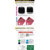 WET Pasting Kit (Water Application Tool Kit)