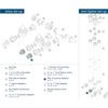 2 Pack - Orbit Pre-Assembled Valve Manifold Slip Adapter