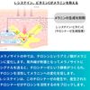 【第3類医薬品】トランシーノホワイトCクリア 120錠