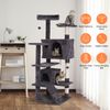 55" Multi-Level Cat Tree for Indoor Cats Cat Tower with Scratching Post Condo