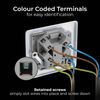 BG Electrical Unswitched Fused Connection Unit with Flex Outlet