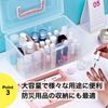 NYANDELMO First Aid Kit, Medicine Box, Clear, Multi-functional Storage Case, Lightweight (Blue, Small)