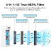 3 Pack H13 True HEPA Air Purifier Filter Replacement For Membrane Solutions MS18