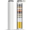 Cobbe 2 Pack Replacement Filters for Handheld Shower Head - Water Softener