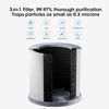 Xiaomi Mi Air Purifier 4 Compact Filter Replacement True HEPA Filter
