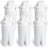 Replacement Water Filters for Pitchers, Compatible with Brita Water Pitchers ...
