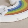 Tiardey 13.5x4.1x1.3Inch Rainbow LED Wall Night Light