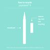 Indeed Labs Peptalash II, 0.6 ml