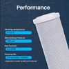 10" 1M Carbon Block Replacement Filter Cartridges 4 Pack by CFS