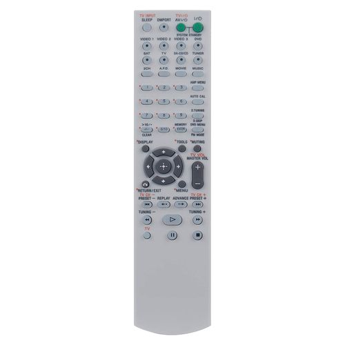 Beyution RM-AAU015 RMAAU015 Replace Remote Control Fit for Sony AV Receiver 148009911 STR-DG710 HT-DDW790 STR-K790 STR-DG500 STRKS2300 STRDG510 STRKM5000 STRK790