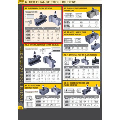 HHIP 3900-5261 BXA-1 Turning & Facing Holder 1/4-5/8" (250-201)