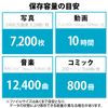 Elecom MF-SU3A064GSV USB Memory, 64 GB Compatible with USB 3.2 (Gen1), Ultra Small, Silver