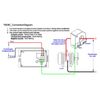 Hall Ammeter Current, DC Ammeter with Hall Sensor LED Digital Display 50A High Accuracy Current Gauge for Vehicles