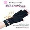 [Milieu] UV     UV     UV            W6815-46