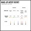 Max Factor Makeup Finisher 3.4g