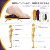 DynWalker Flatfoot Insole, Memory Foam, Arch Support, Plantar Fasciitis, Insole, Adjustable Size, Unisex, Reduces Foot Fatigue, Metatarsal Pad, Heel, Arch, Valgus, O-Leg Correction, Insole, Shock Absorption, Standing Work, Insole, Shock Absorption, S