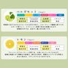 Essential Oil Set (Citrus Strongest Set)