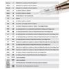 Cartridge Needles – BIOMASER 10PCS Sterilized Permanent Makeup Cartridge Needles Tattoo Needle Fits for Permanent Makeup Machine Pen T100 P1 X1 for Eyebrow Eyeliner Lip (1R-0.25MM)