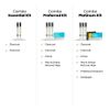 TouchUpDirect 1D/UD Clear White Compatible With Kia Exact Match Touch Up Paint Combo - Platinum Package