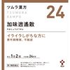 [2nd-Class OTC Drug] Tsumura Kampo Kamishoyosan Extract Granules 48 Packs