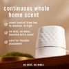 PLUG Scent Booster Starter Kit, Oil Diffuser, Air Freshener Plug In, Continuous 