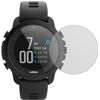 Screen Protector for Wahoo Elemnt Rival Protection Anti Glare dipos